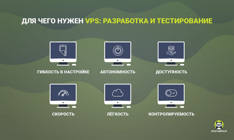 Как установить 1с на vps сервер